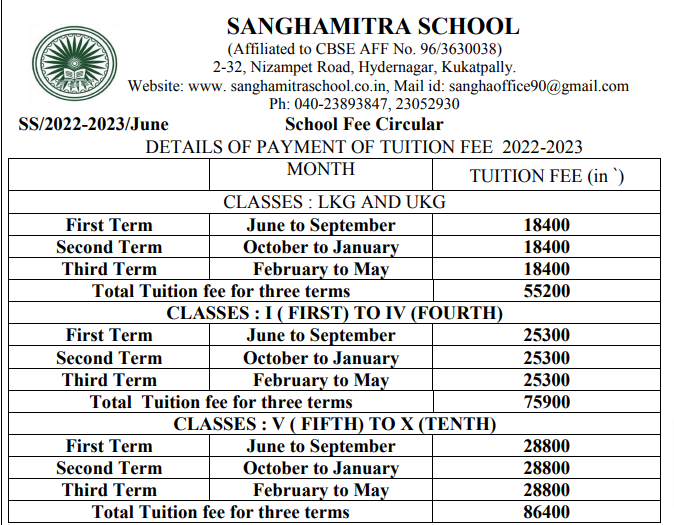 Sanghamitra School fee