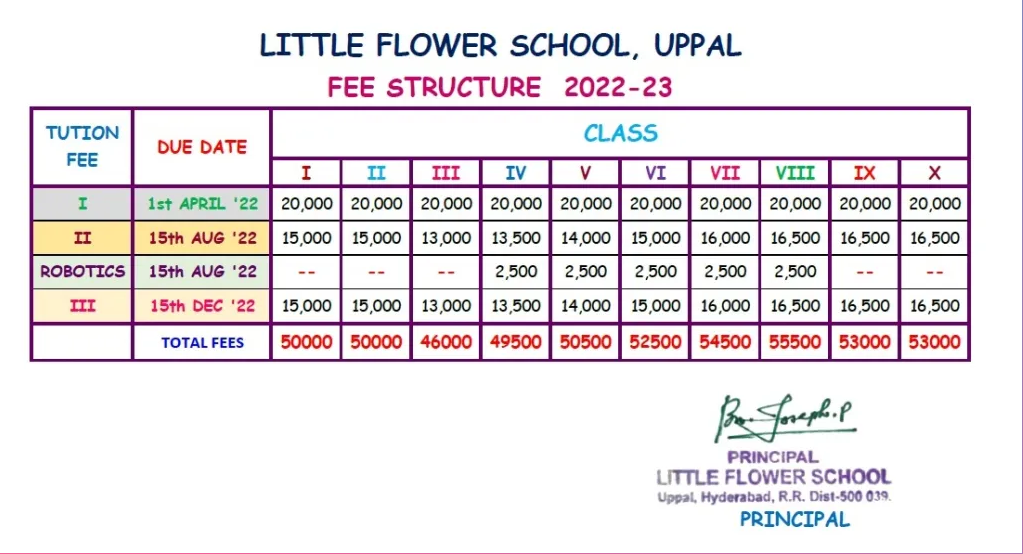 little flower school uppal fees