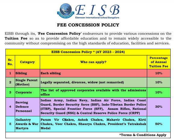 EISB-Fee-Concession-Policy-V1-2023-24