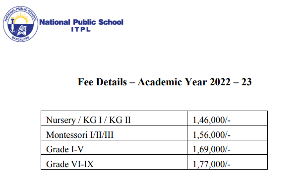 National Public School, ITPL fee
