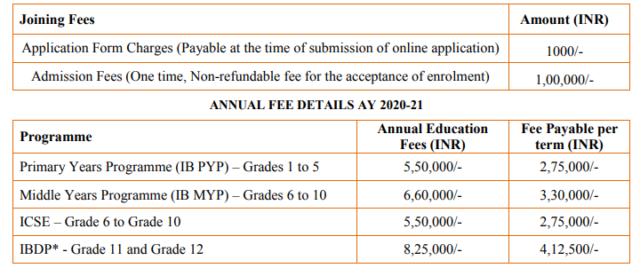 Neev Academy (Yemalur Campus) fee
