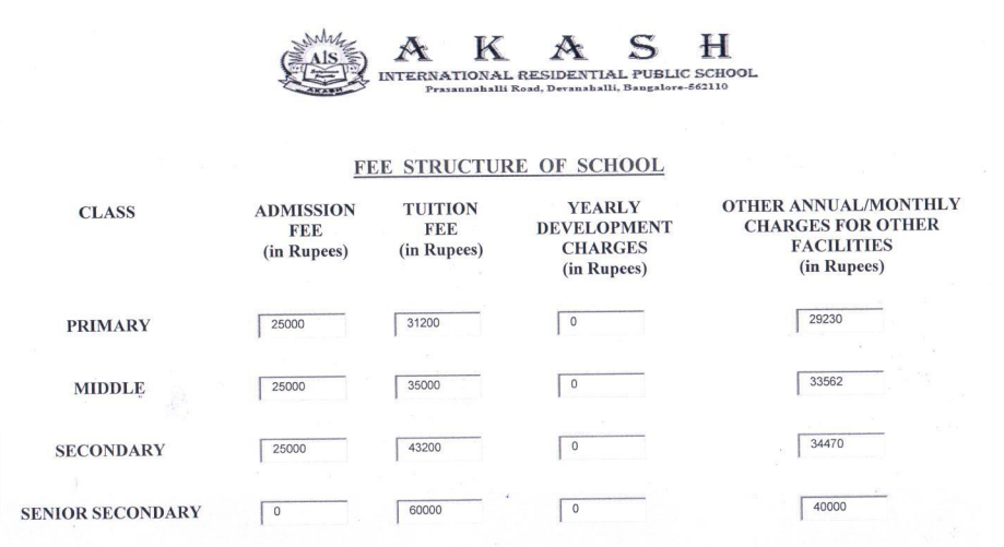 Akash International School  fee