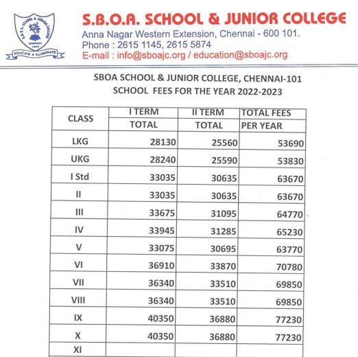 SBOA School and Junior College fee
