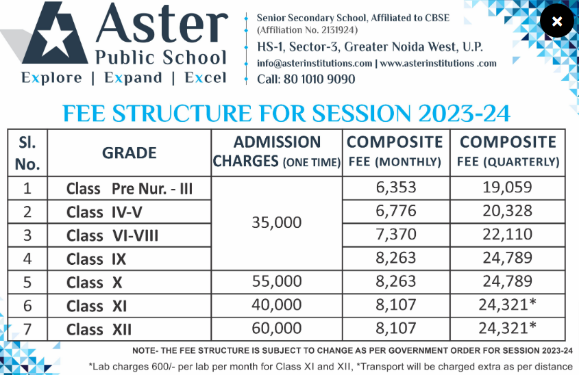 Aster Public School  fee