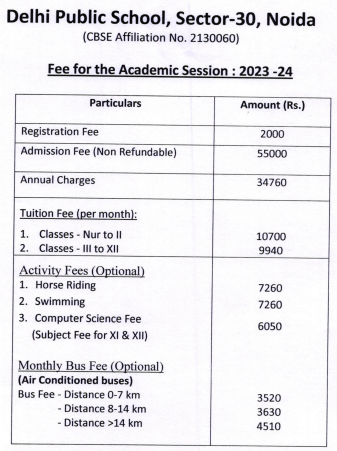 Delhi Public School fee