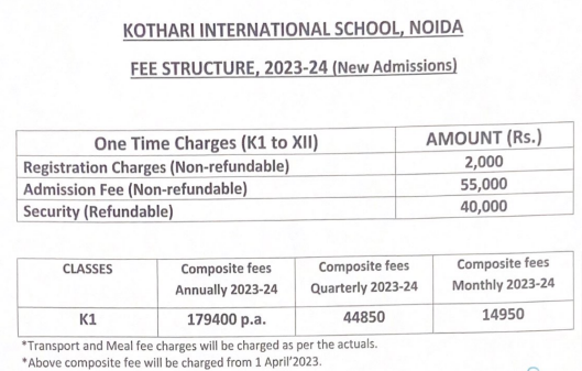 KOTHARI-INTERNATIONAL-SCHOOL-NOIDA
