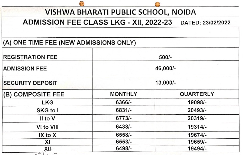 Vishwa Bharati Public School