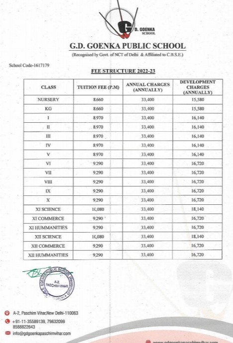 G.D. Goenka Public School fee structure