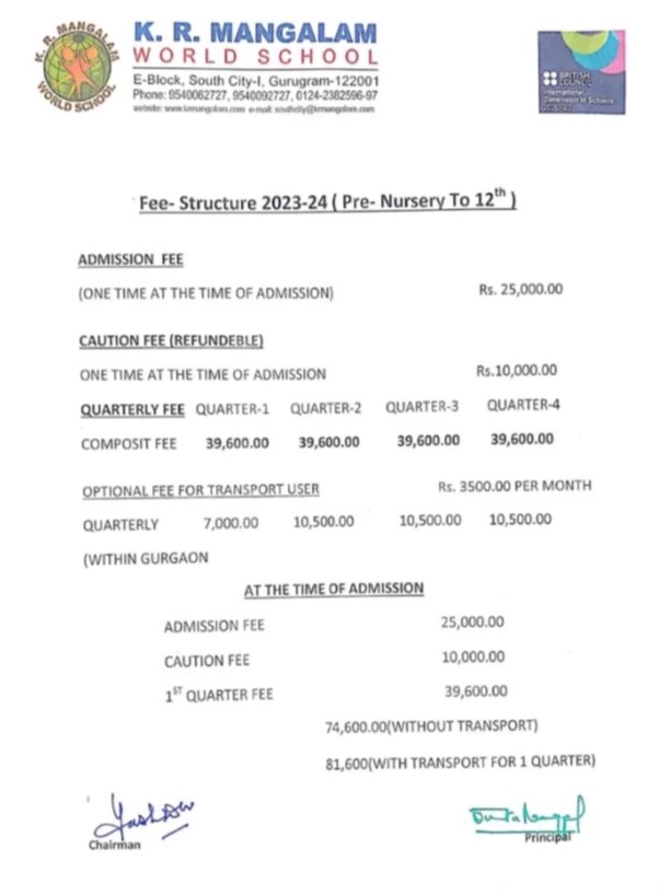 K.R. Mangalam World School fee structure