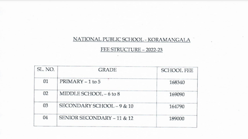National Public School - fees