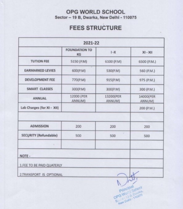 OPG World School fee structure