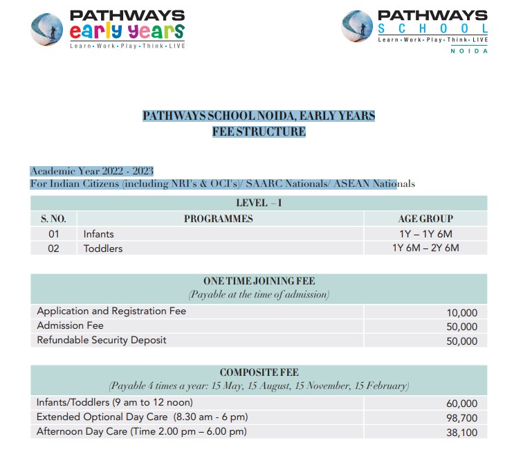 Pathways Fee Structure