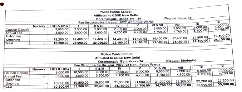 Police Public School bangalore fee