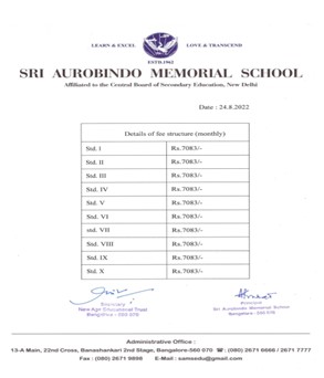 Sri Aurobindo Memorial school, Banashankari. Fees