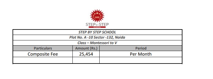 Step by step school fee structure