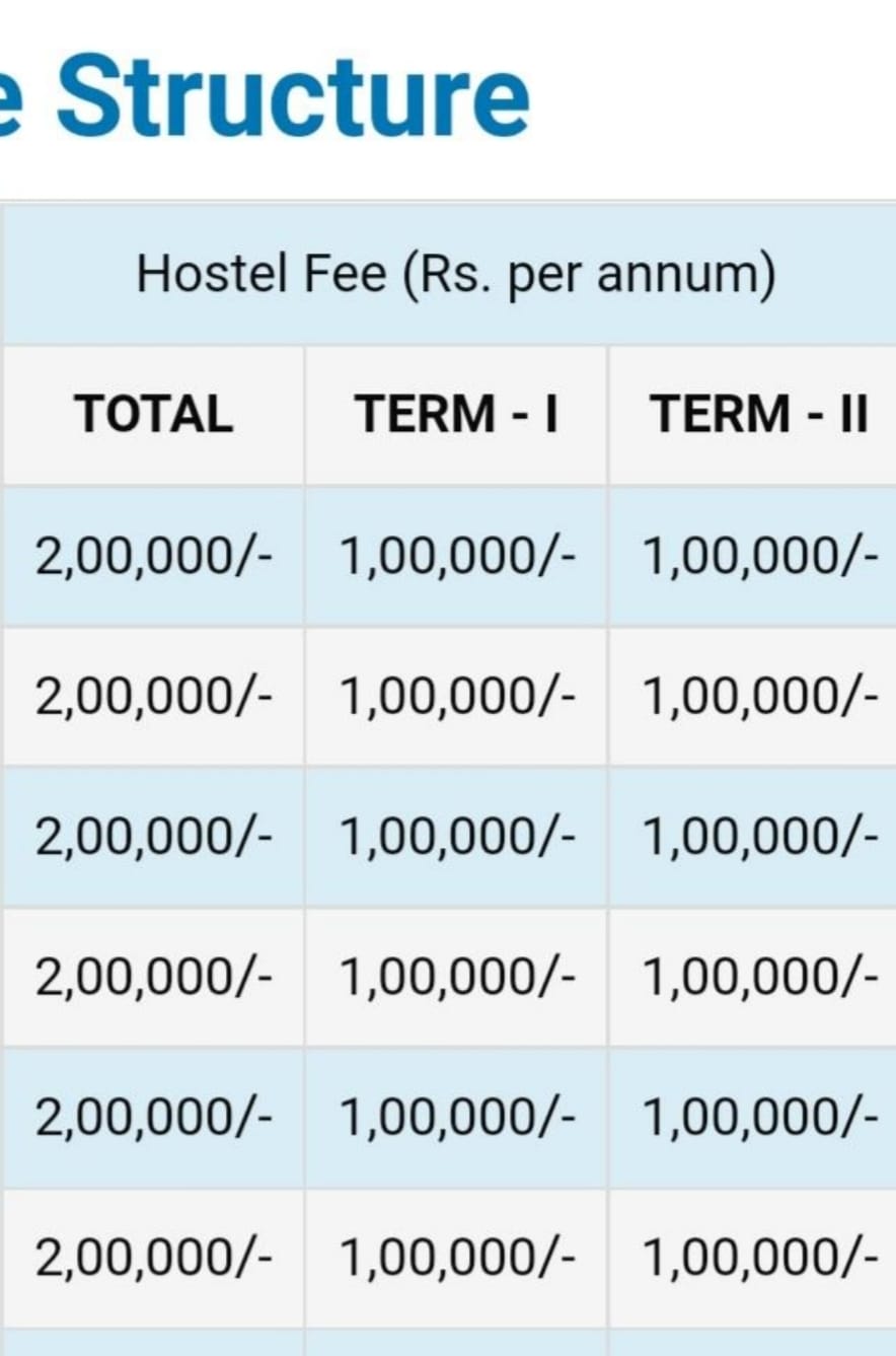 Fee structure of Vagad Pace Global school