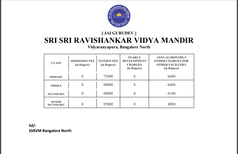 Sri Sri Ravishankar Vidya Mandir fee