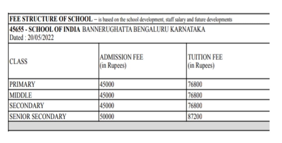 School Of India fees