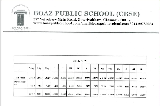 Boaz Public School fees