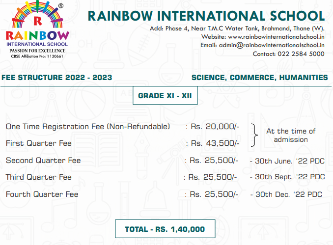 Rainbow International School fee