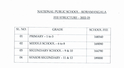 National public school fee structure