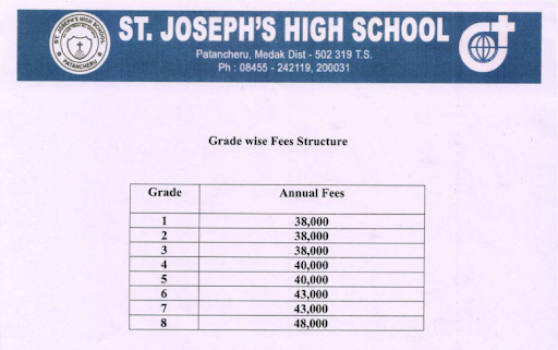 St. Joseph’s High School fees