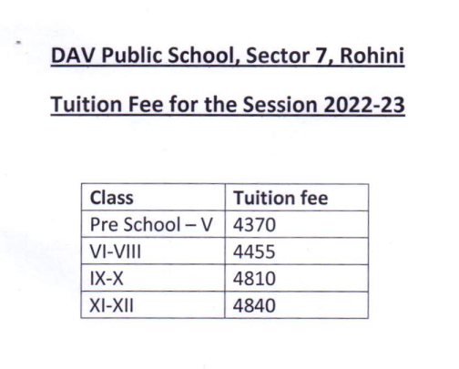 DAV Public School Rohini fee