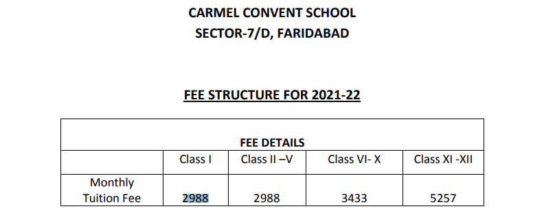 Carmel Convent School fee