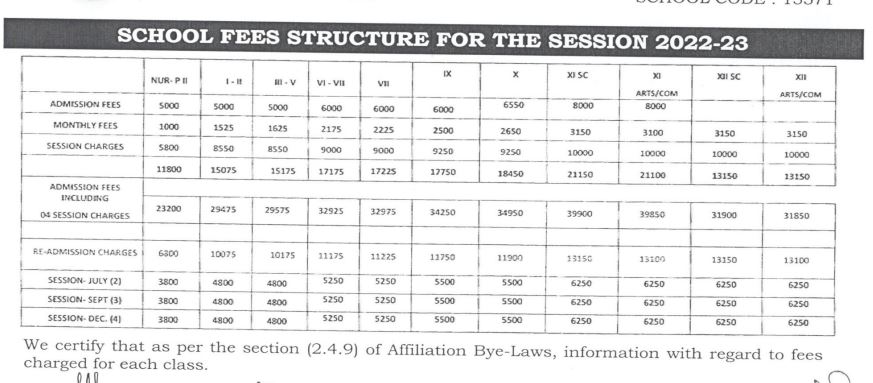 central model school barrackpore fees structure