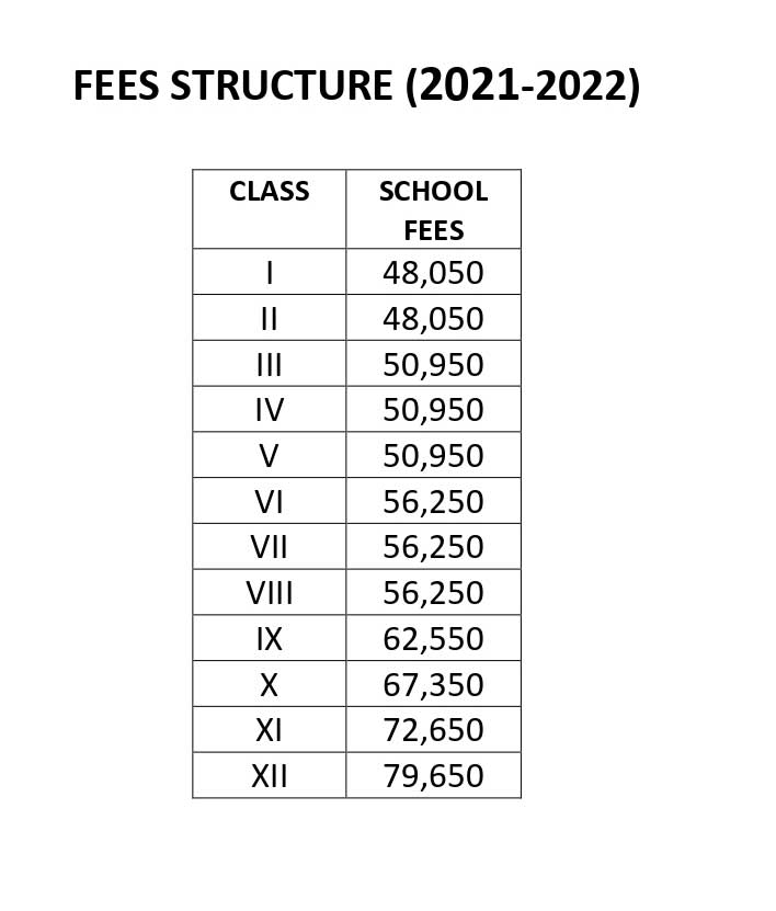 Kings School fee