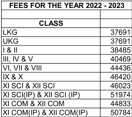 Bharath Senior Secondary School fees