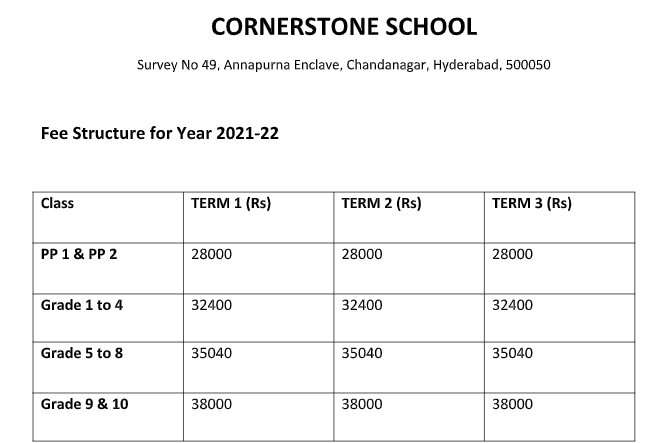 Cornerstone Public School fee