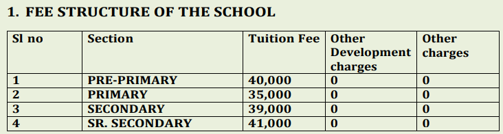 fee. CAL Public School 