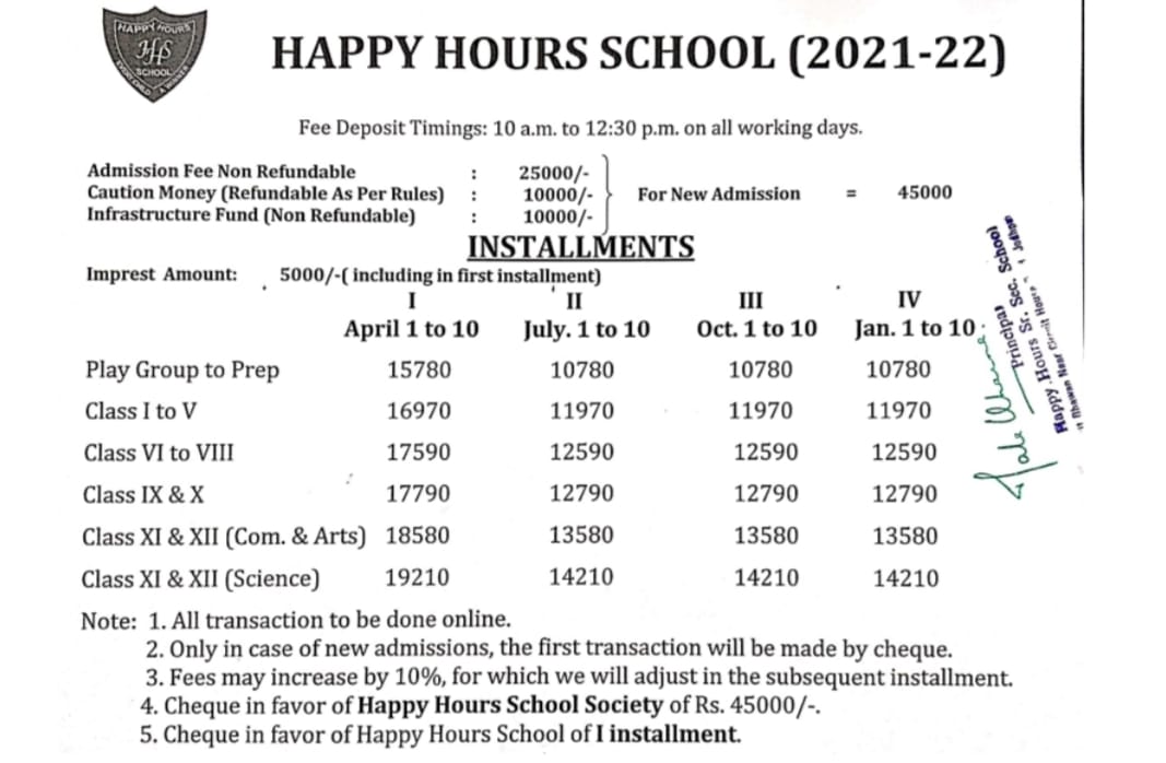 Happy Hours Schools fees