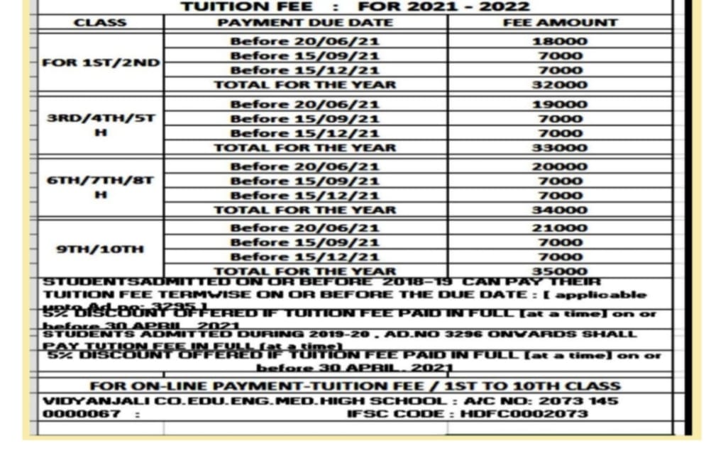 Vidyanjali High School fees