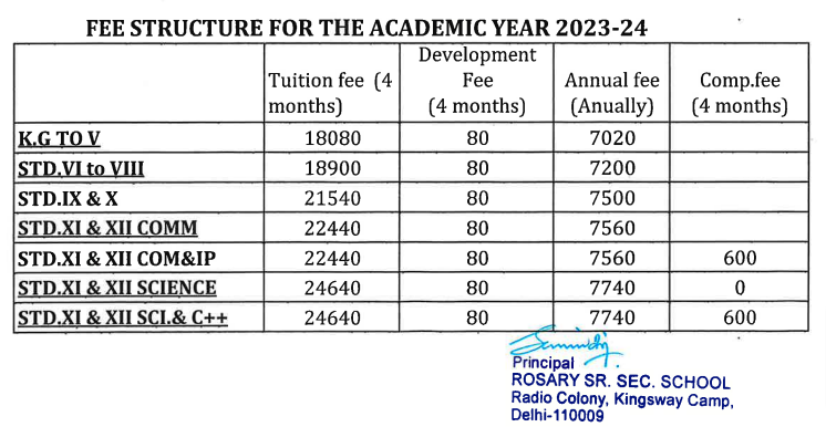 Rosary Senior Secondary School fee