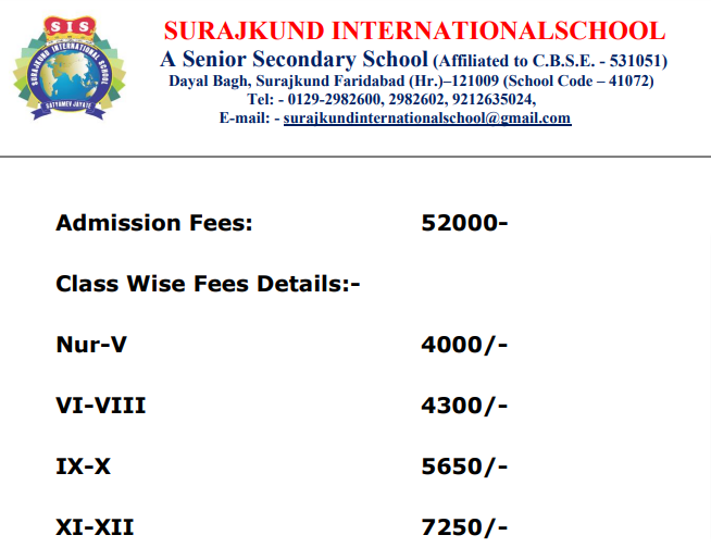 Surajkund International School fee
