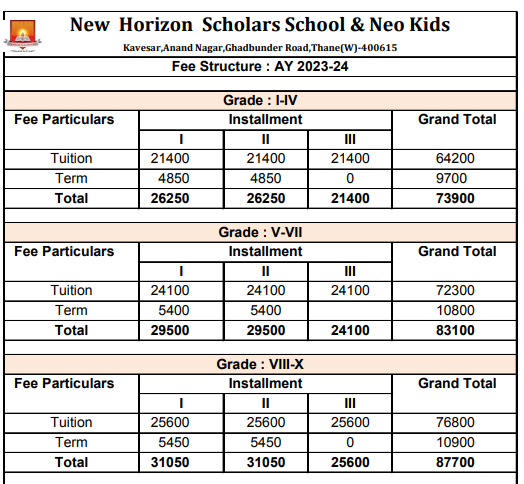 New Horizon School thane fee