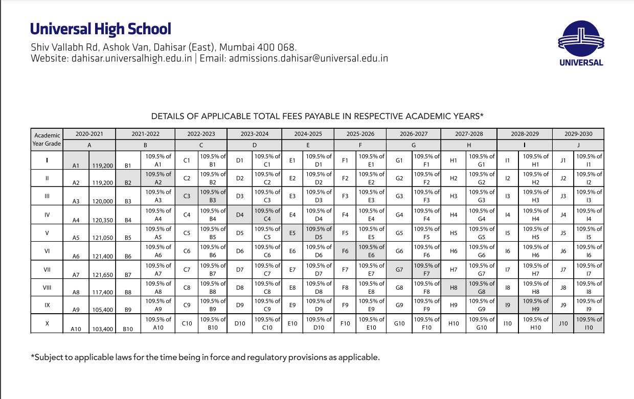 Universal High School fee structure