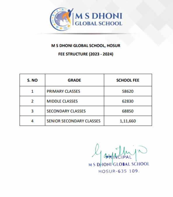M S Dhoni Global School, Hosur fee