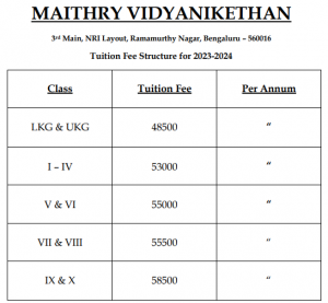 Maithry Vidyanikethan fees
