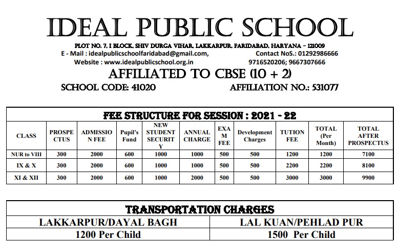 Ideal Public School, Lakkarpur fee