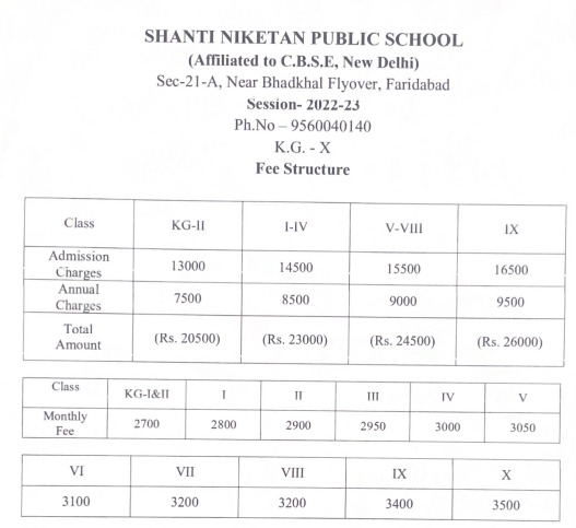 Shanti Niketan Public School fee