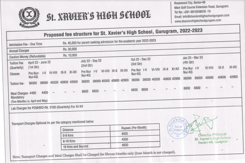 St. Xavier's High School fees