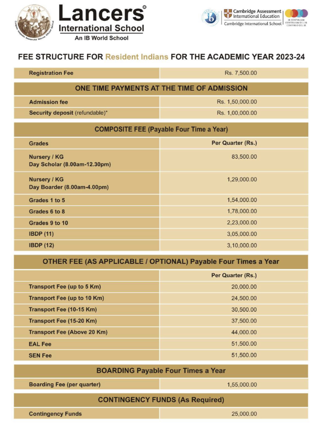 Lancers International School fees