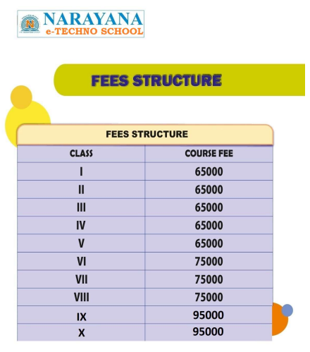 narayana e techno school fees