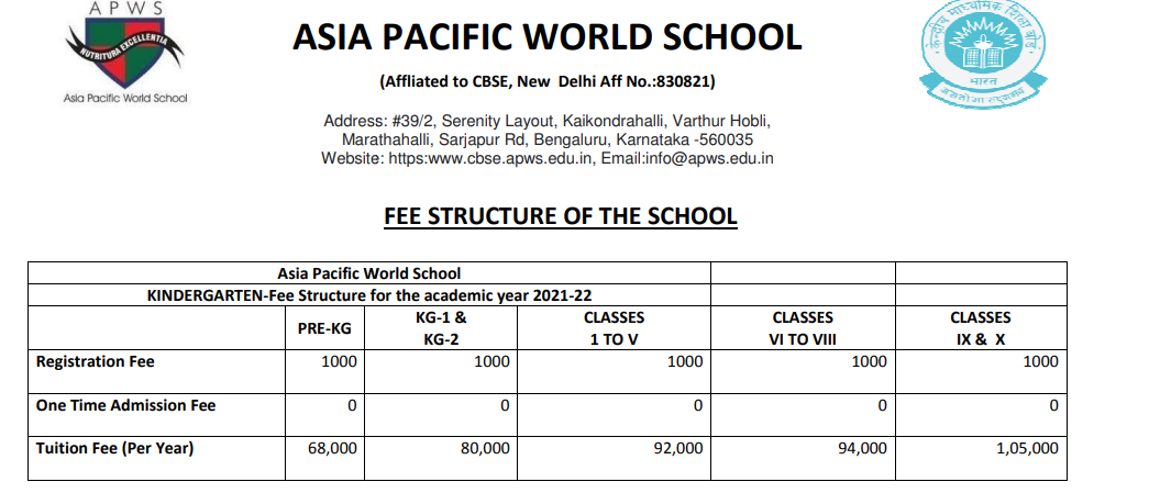 Asia Pacific World School fees
