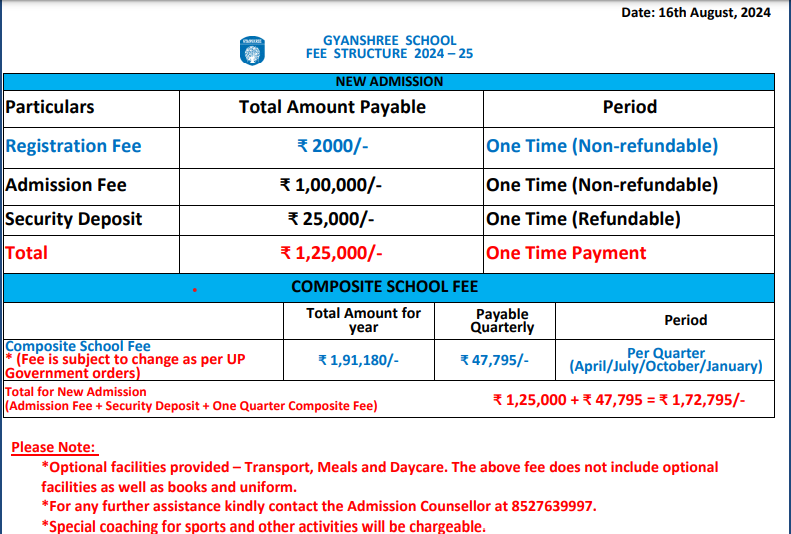 Gyanshree School fees