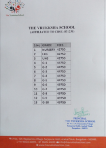 The Vrukksha School fees