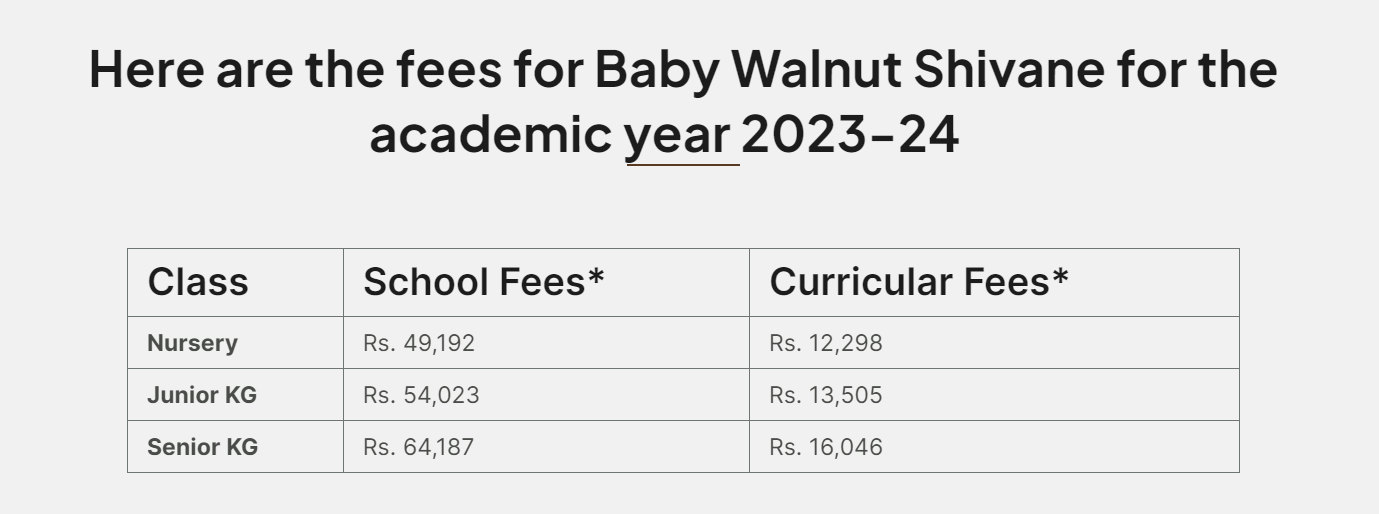Walnut School fee